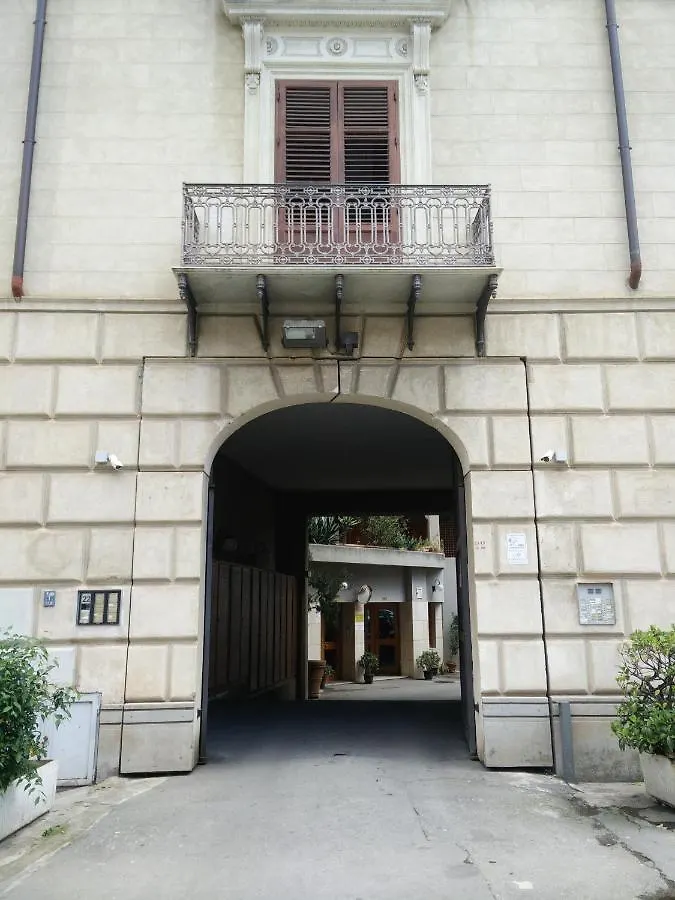 Corso Pietro Pisani 22 Apartment Palermo
